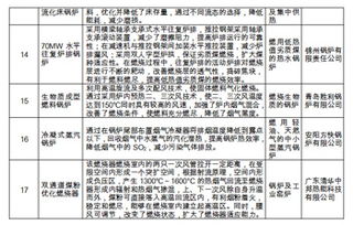 國家質(zhì)檢中心發(fā)布特種設(shè)備技術(shù)產(chǎn)品推廣目錄，引領(lǐng)行業(yè)技術(shù)革新與應(yīng)用拓展