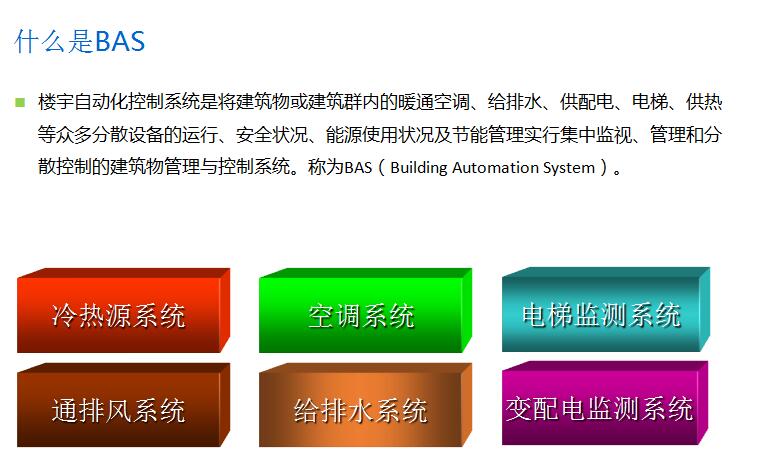 山東科普電源系統(tǒng) 機(jī)房工程與智能樓宇的系統(tǒng)化解決方案