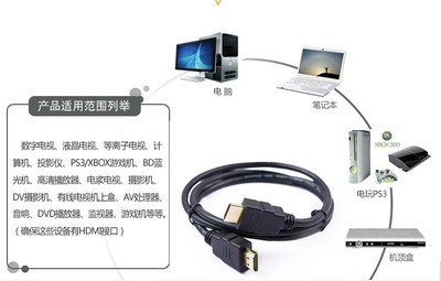 工廠直銷HDMI線 高清連接，專業(yè)之選